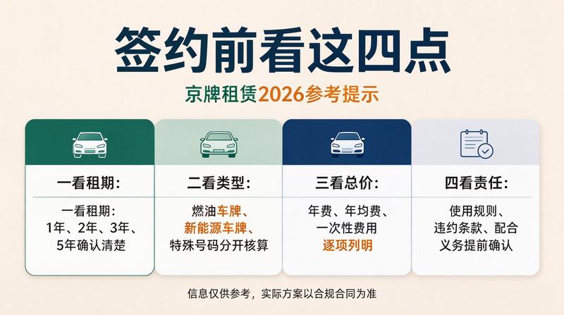 服务办公点环境