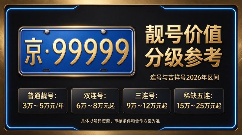 北京商务办公环境